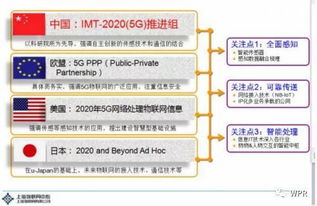 淺析物聯(lián)網(wǎng)技術(shù)發(fā)展現(xiàn)狀與趨勢
